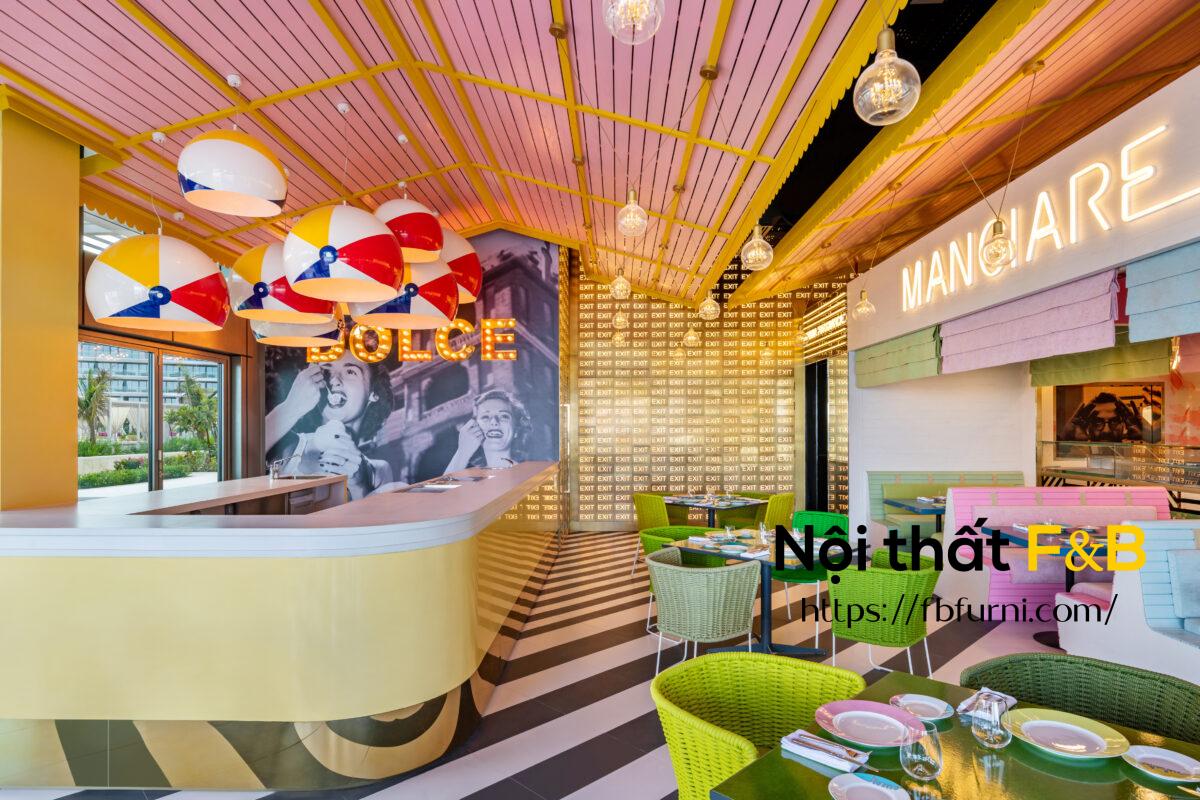 Ngành hàng F&B là gì?